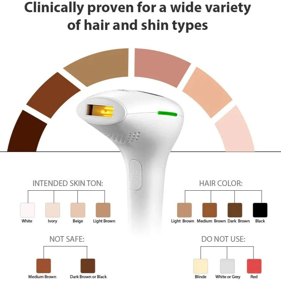 IPL Laser Hair Removal Device